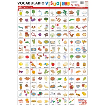 Lámina de vocabulario visual. Alimentos