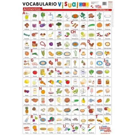 Lámina de vocabulario visual. Alimentos